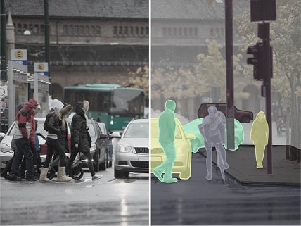 تحلیل داده های پزشکی، جدول، متن و تصویر 8 شناسایی افراد و اشیا